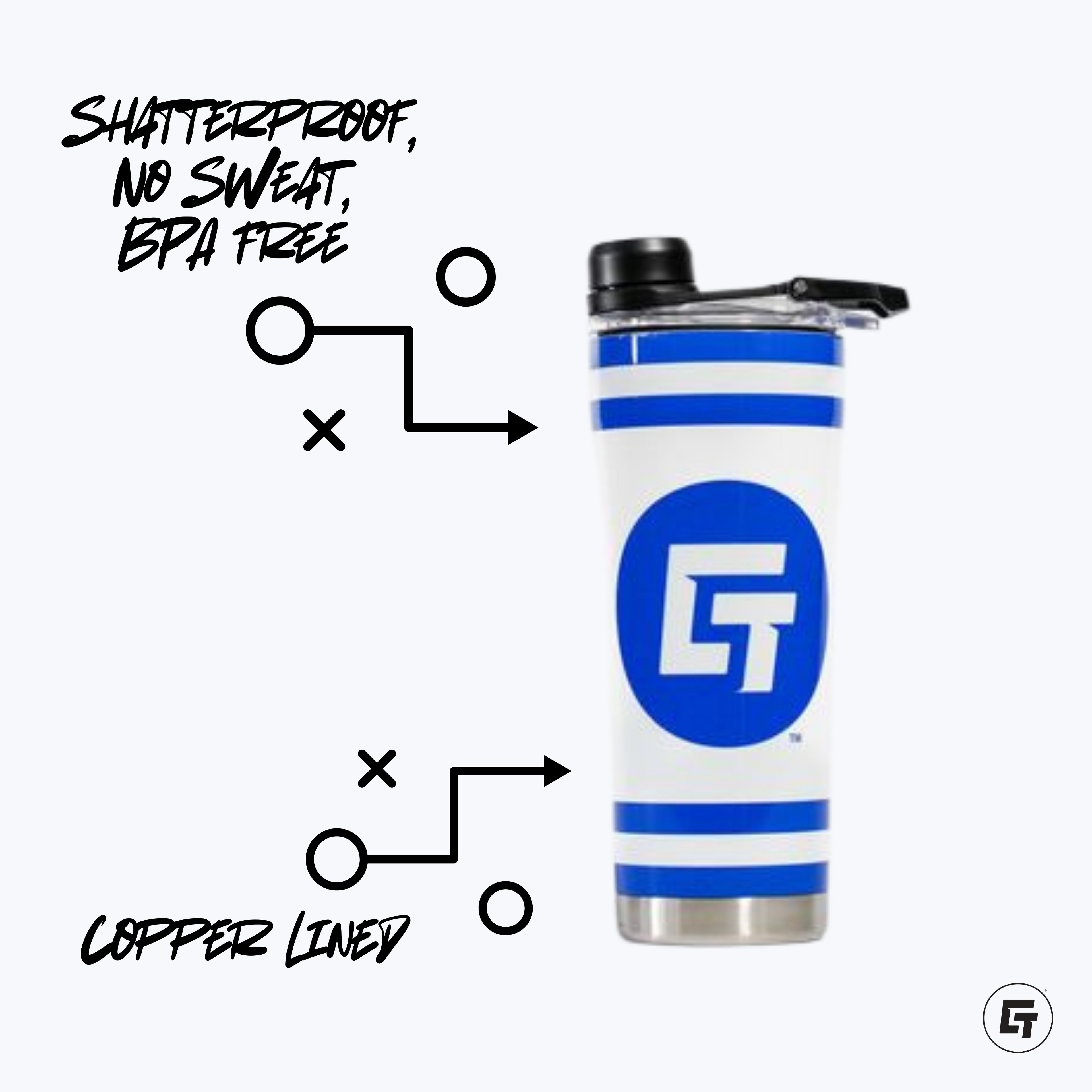 Virginia Cutters - Blue Shaker Bottle